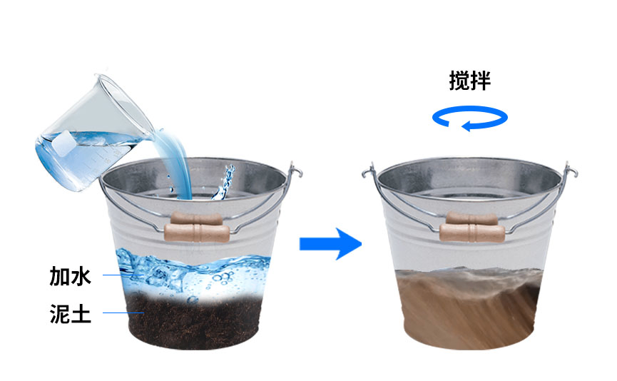土壤管式墑情自動(dòng)監(jiān)測(cè)儀