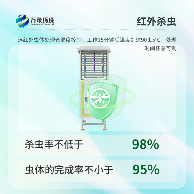 蟲情檢測系統(tǒng)