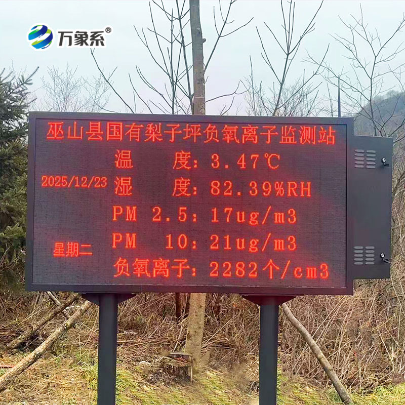 負(fù)氧離子監(jiān)測(cè)站