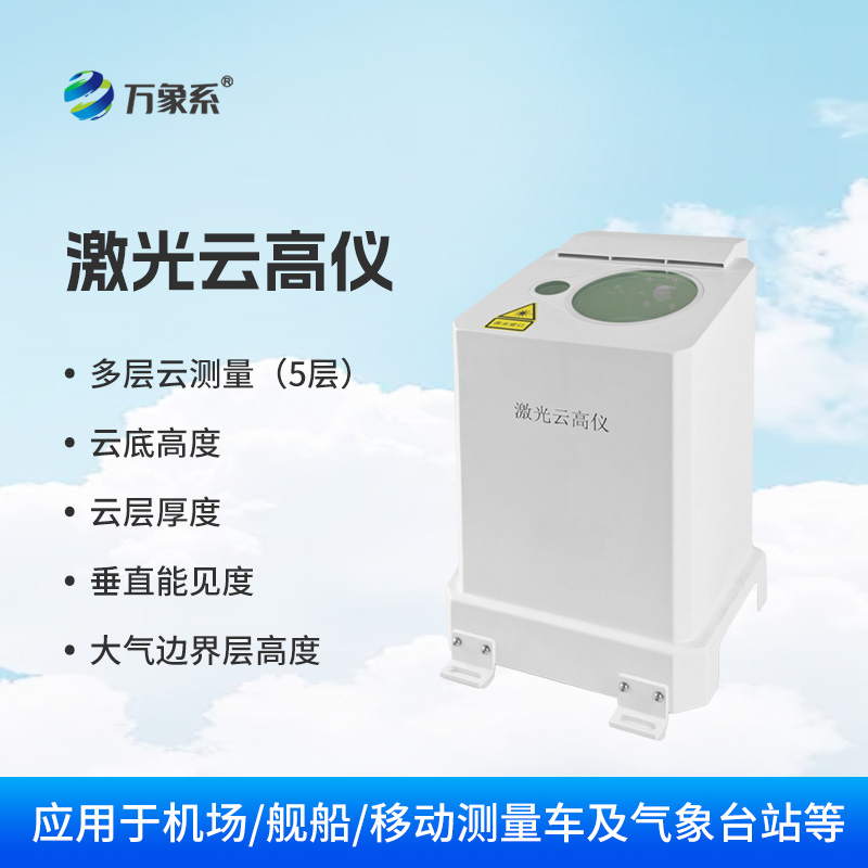 云高儀